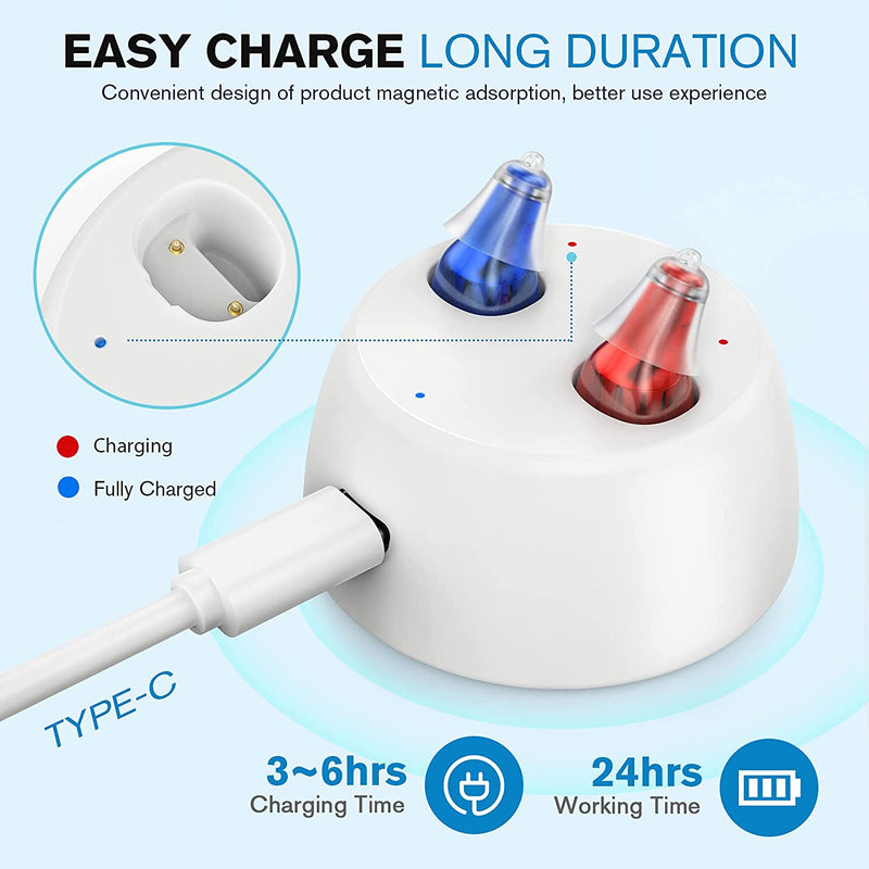 Rechargeable and Invisible Hearing Aids (Both Ears)