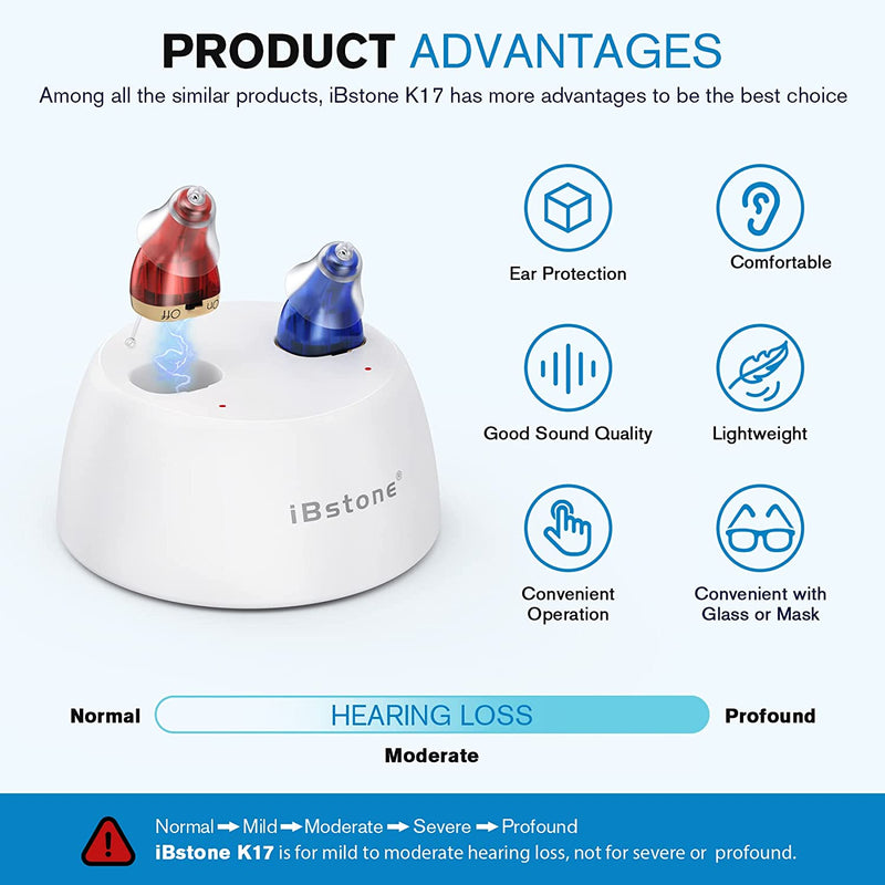 Rechargeable and Invisible Hearing Aids (Both Ears)